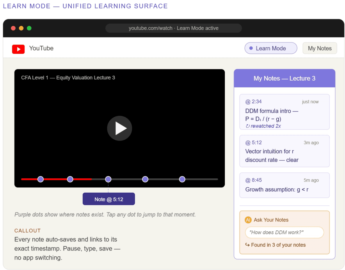 YouTube Native Learning Layer case study mockup
